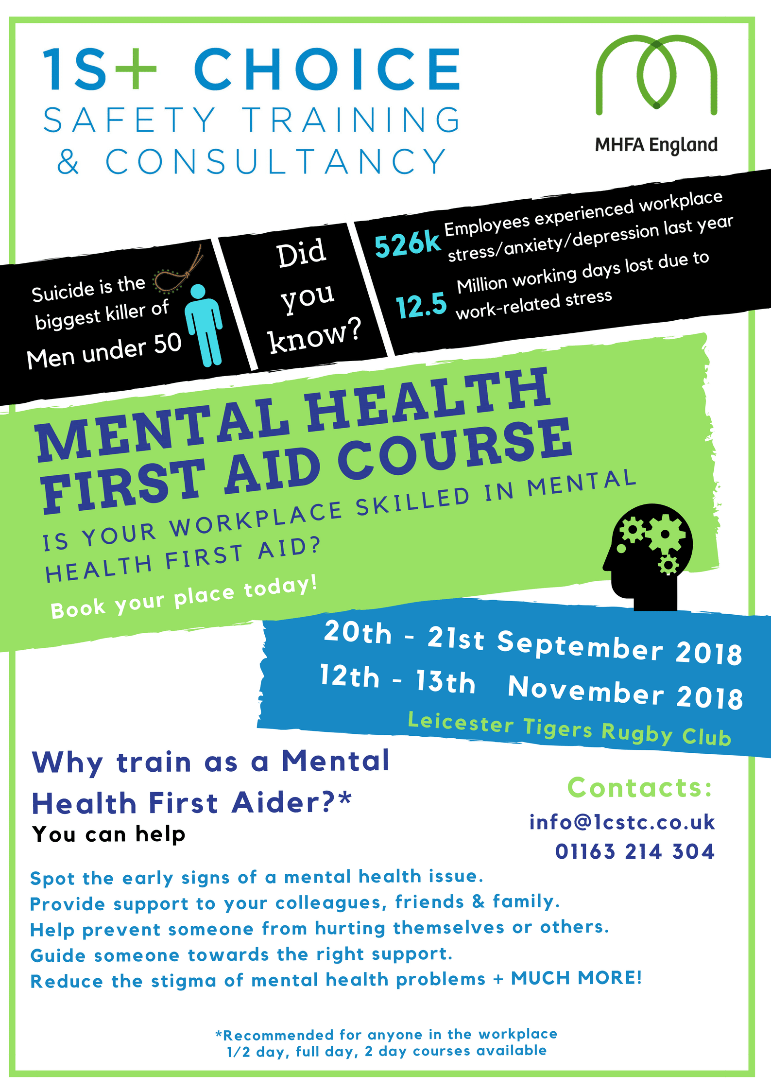 mental health awareness course